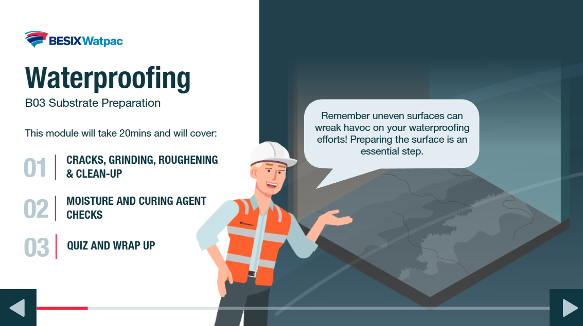 BESIX Watpac — Waterproofing